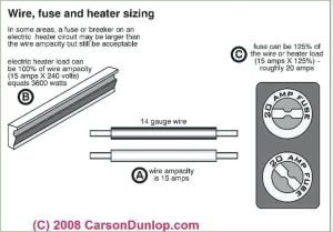 Wiring Diagram For 220 Volt Baseboard Heater bookingritzcarlton.info