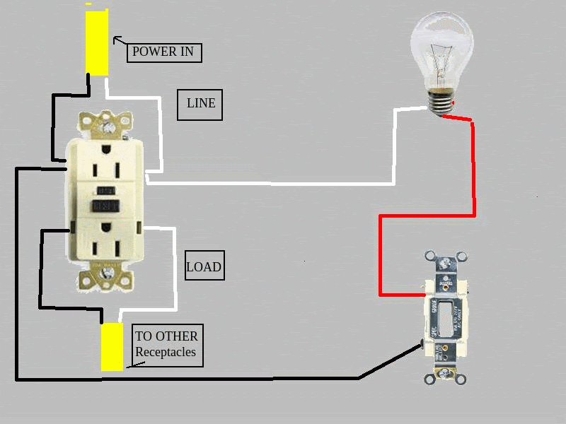 19 Fresh Gfci Switch Combo Wiring Diagram