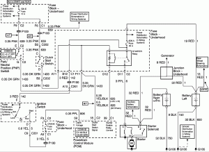 Chevy Expres Starter Wiring Wiring Diagram