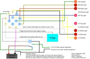 7 Pin Trailer Wiring Diagram With Brakes Cadician's Blog