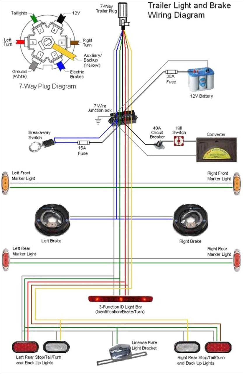41+ 7 Pin Trailer Harness Wiring Diagram Image Switch