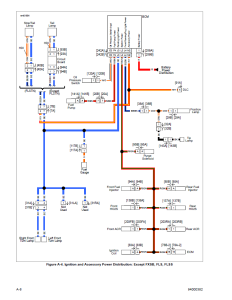 motor trike wiring diagrams