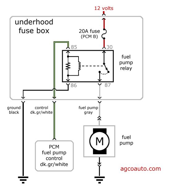 Fuel Pump Control Module Wiring Diagram