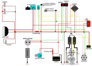 75 Cb750 Wiring Diagram