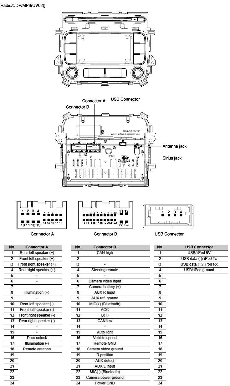 2017 Nissan Sentra Speaker Wiring Diagram