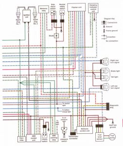 All Wiring Diagram bmw e90 wiring diagram pdf Dax Griffin Site