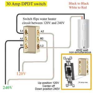 Wiring Diagram Water Heater Switch Home Wiring Diagram