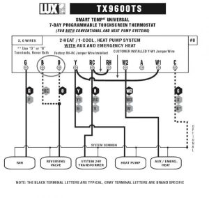 Lux thermostat replacement Community Forums