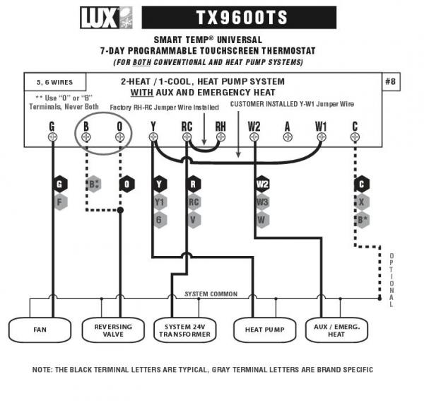 Luxpro Thermostat Wiring Diagram