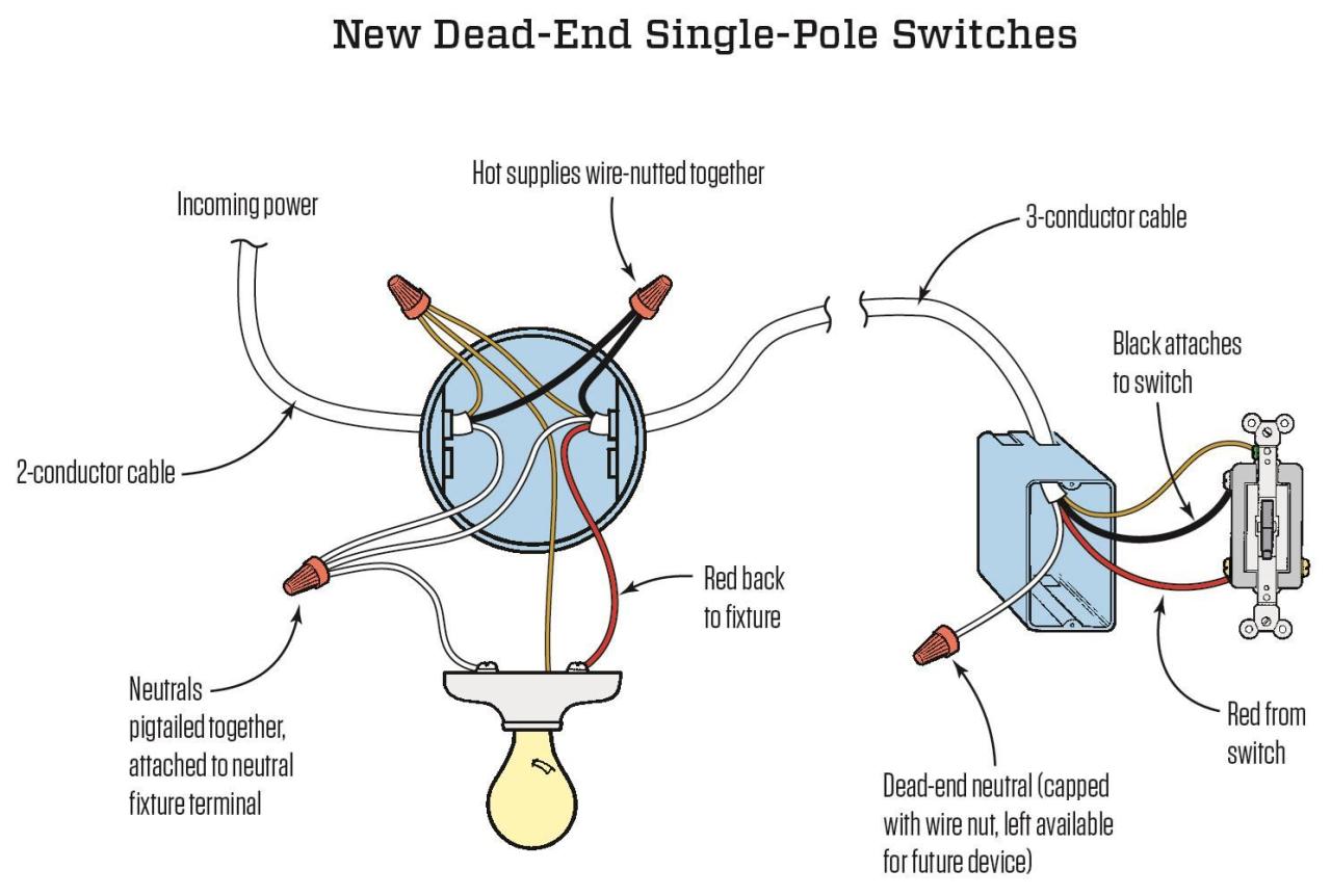 Dead End 3 Way Switch Diagram