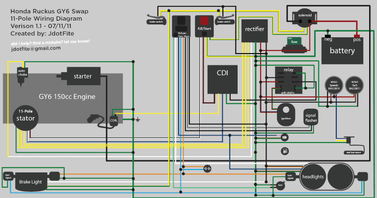 5 Pin Regulator Rectifier Wiring Diagram