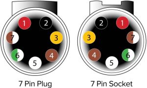 7 Pin Trailer Connector Diagram Australian Trailer Plug And Socket