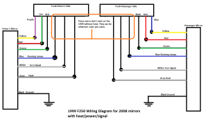 Ford Power Mirror Wiring Diagram Pics Wiring Diagram Sample