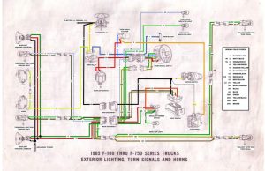 65 F100 thru F750 exterior wiring diagram Ford Truck Enthusiasts Forums