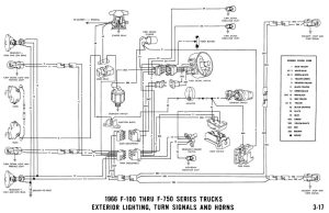 1972 Ford F100 Turn Signal Switch Wiring Diagram mobinspire