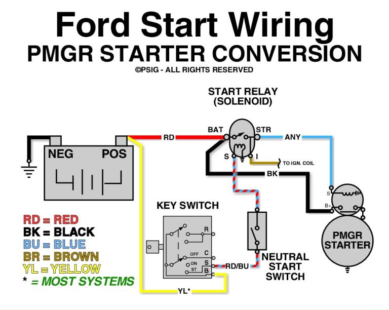 Powermaster Starter Wiring Diagram