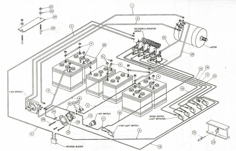 1979 Club Car Wiring Diagram