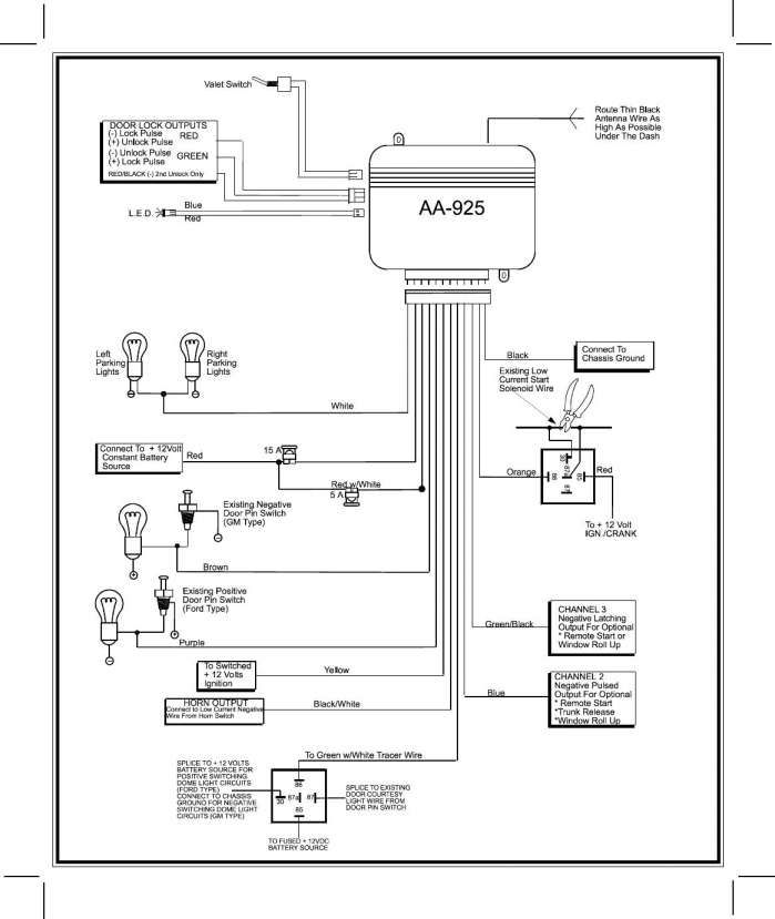 Car Alarm System Wiring Diagram Pdf
