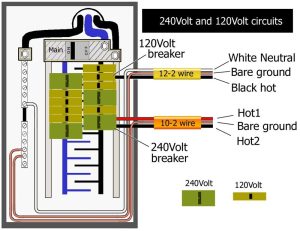 Basic 110 Volt Wiring Diagram 22