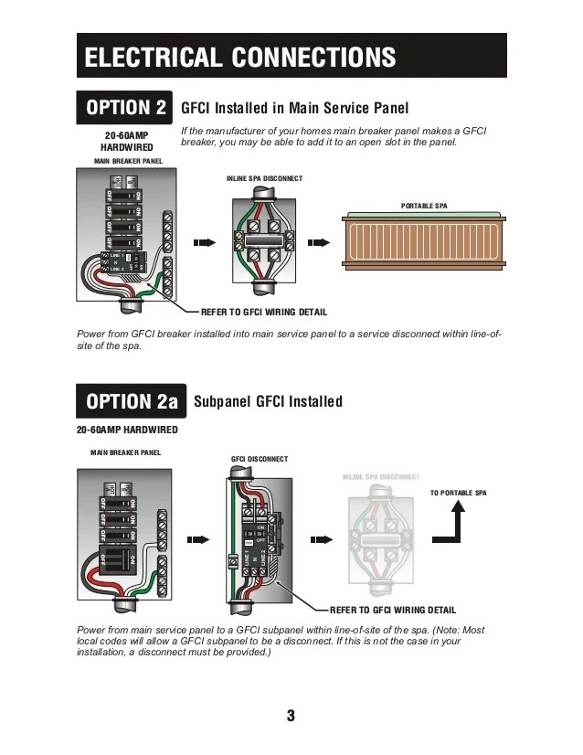 60 Amp Non Fused Disconnect Wiring Diagram