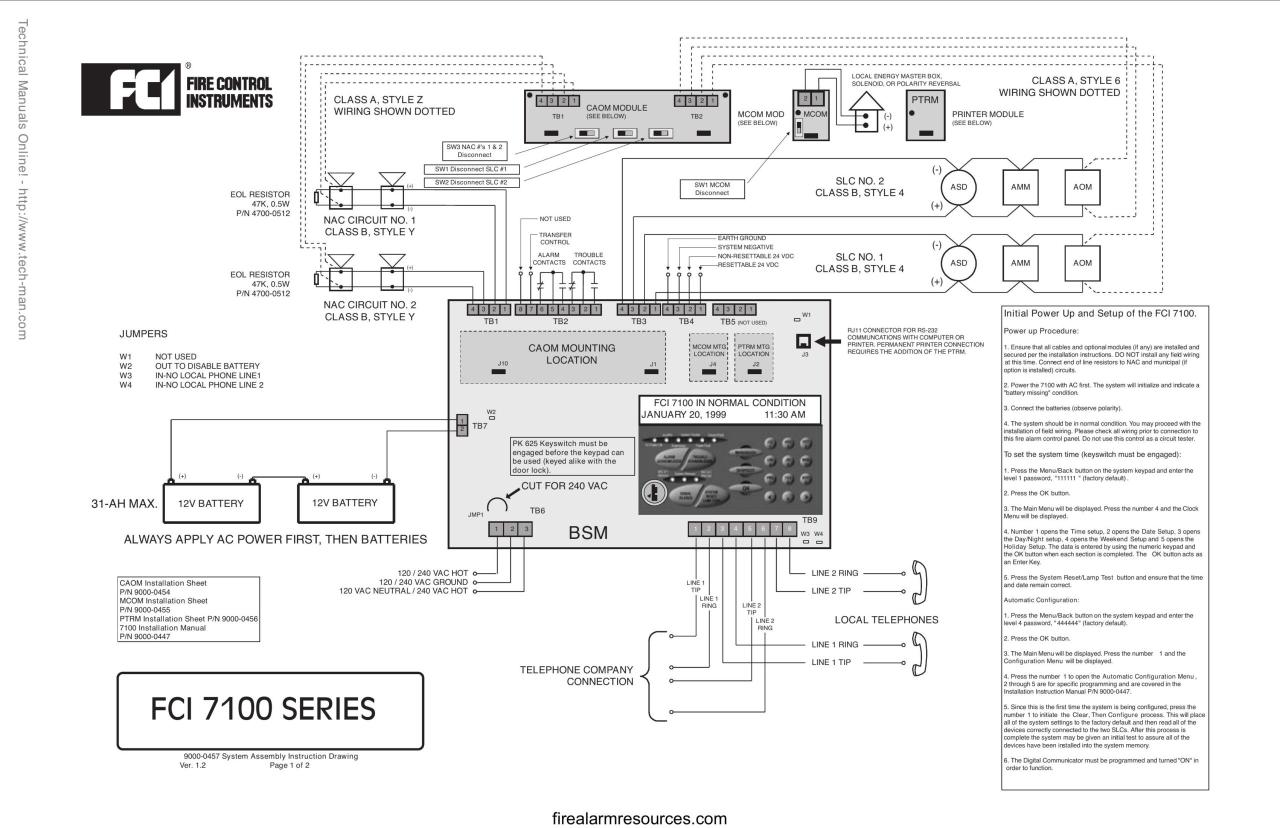 Fj60 Wiring Diagram