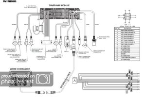 Bmw k1200lt radio wiring diagram 7 Bmw, Diagram, Car stereo