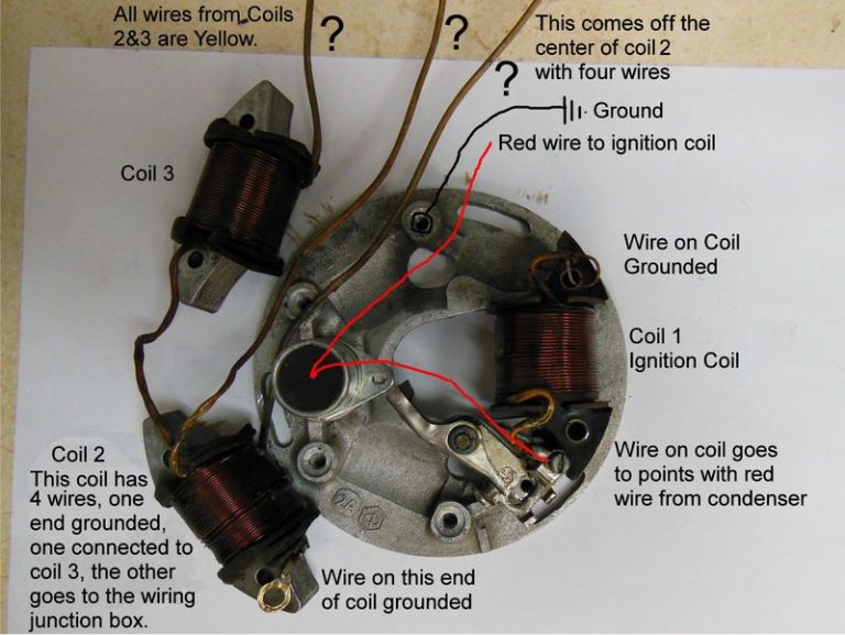 Motorcycle Stator Coil Wiring Diagram