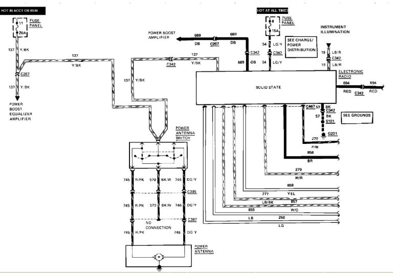 2000 Lincoln Ls Radio Wiring Diagram