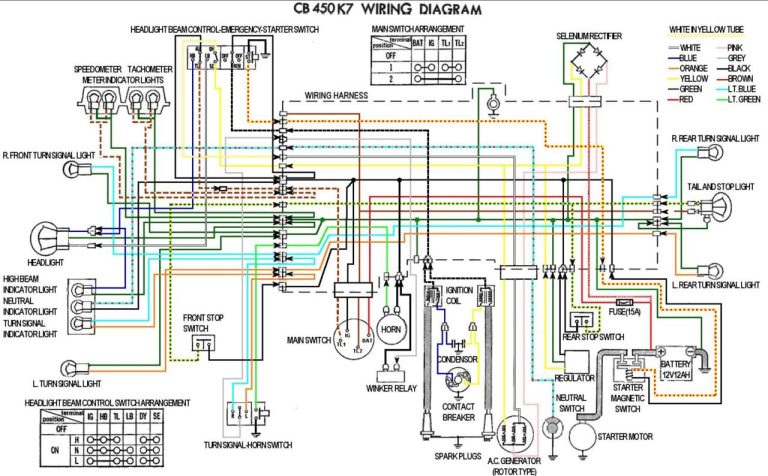 Honda Cb450 Wiring Diagram
