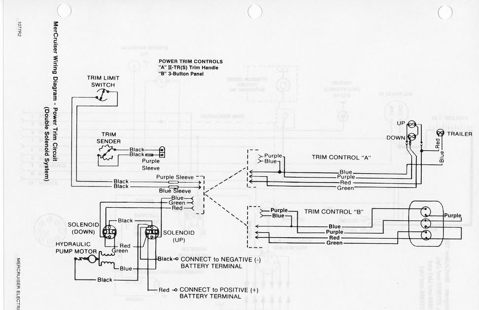 Mercruiser Trim Gauge Wiring Diagram