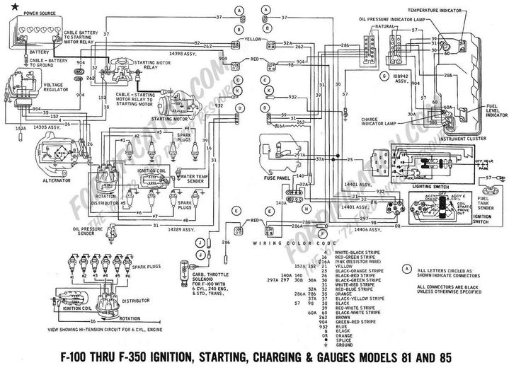 1970 Ford F100 Wiring Diagram