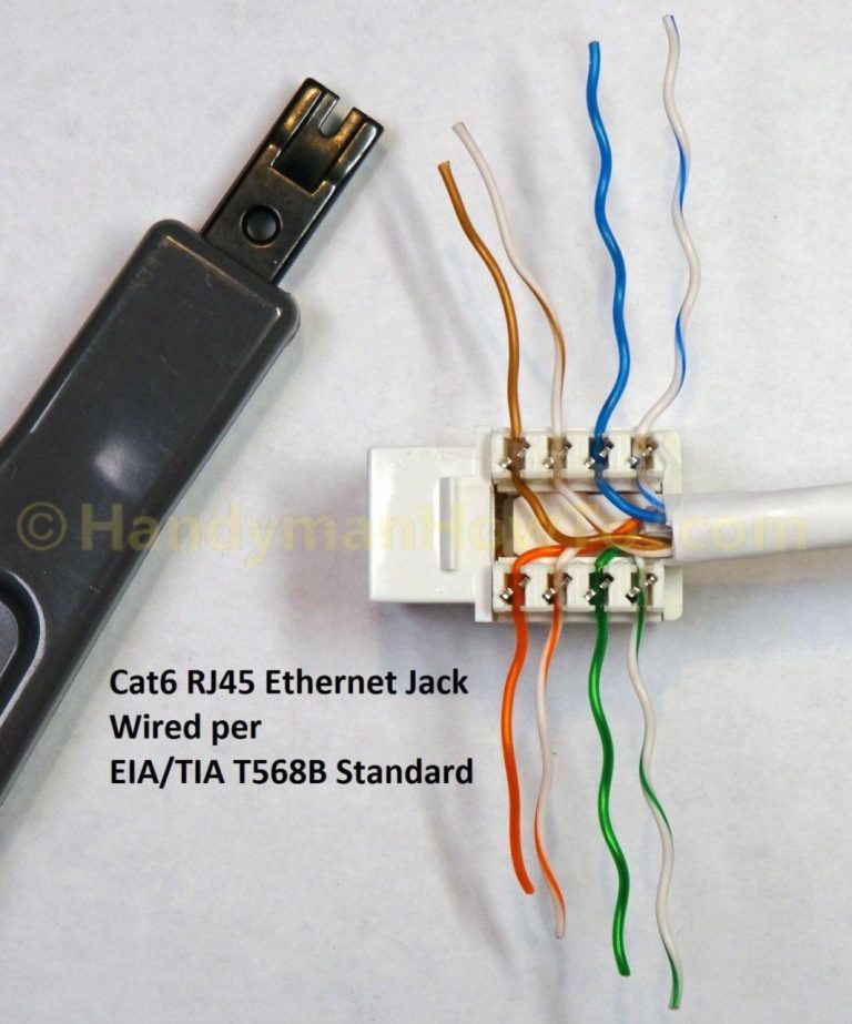 Wiring Diagram For Cat5 Wall Jack