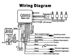 Unique Automotive Wiring Colours diagram wiringdiagram diagramming