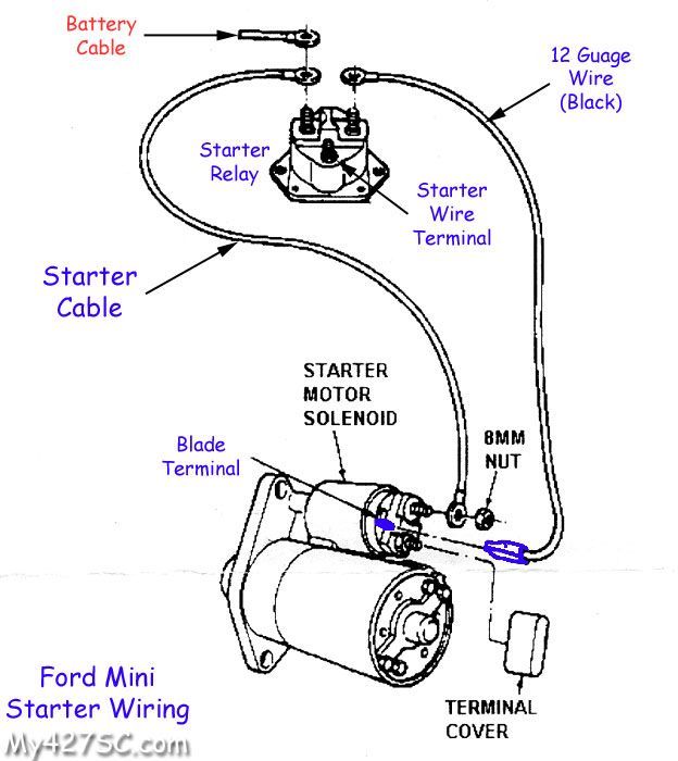 1985 Chevy Truck Starter Wiring Diagram