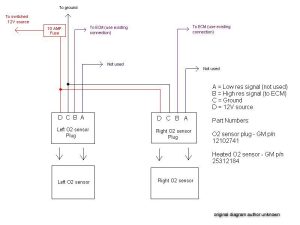 honda civic o2 sensor wiring diagram