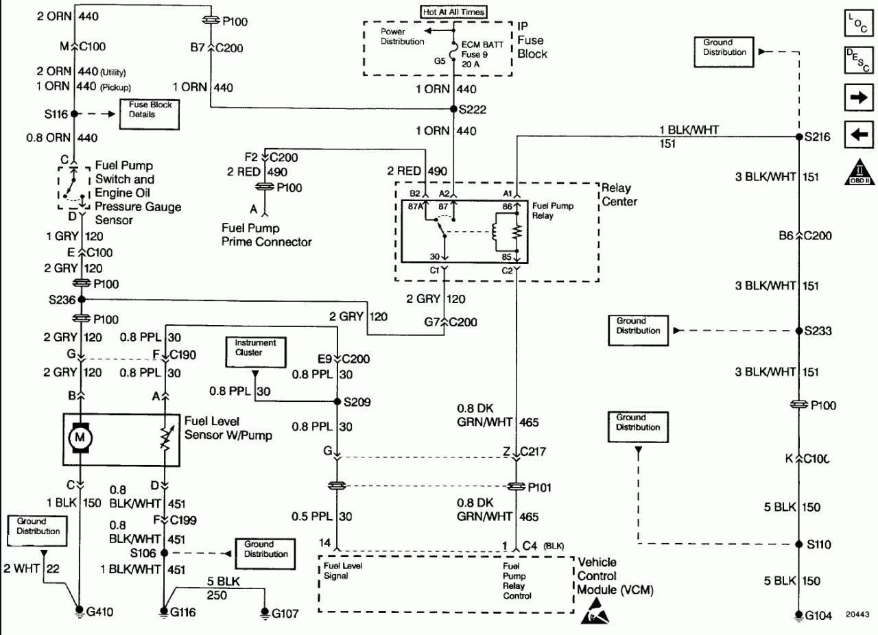 1996 Chevy Silverado Wiring Diagram Wiring Diagram