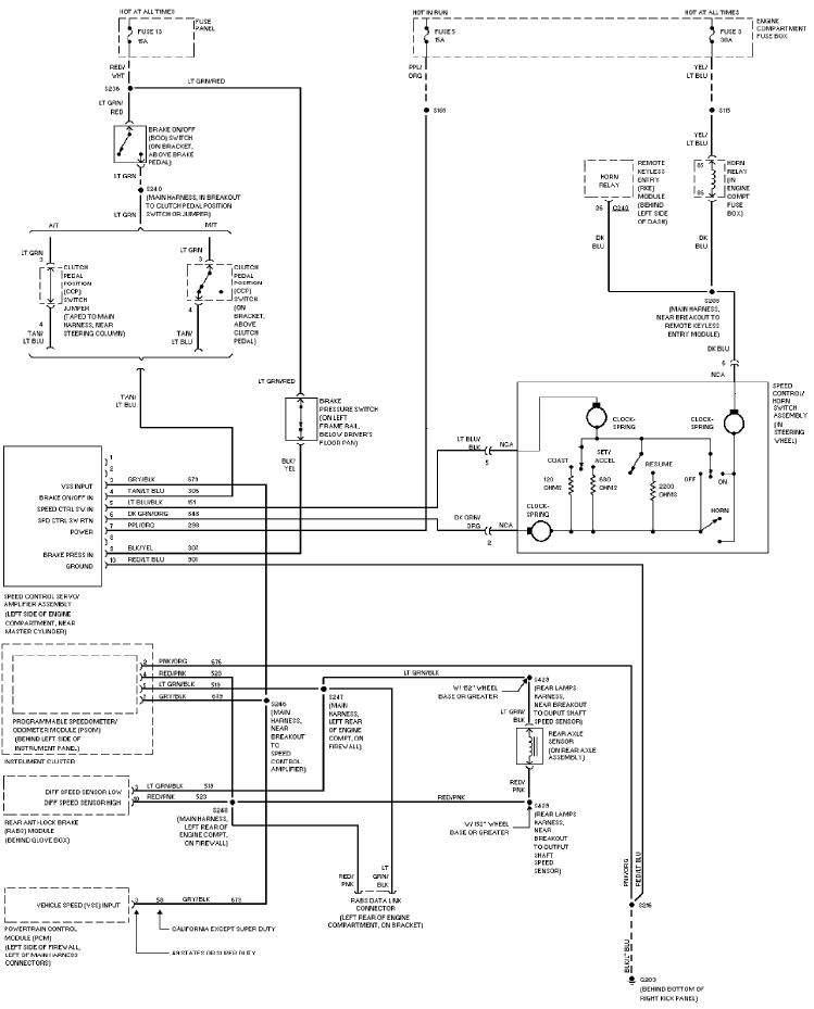 1996 Ford Ranger Stereo Wiring Diagram
