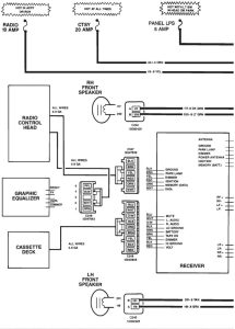 1989 S10 Blazer Wiring Diagram 89 Suburban Wiring Diagram Wiring