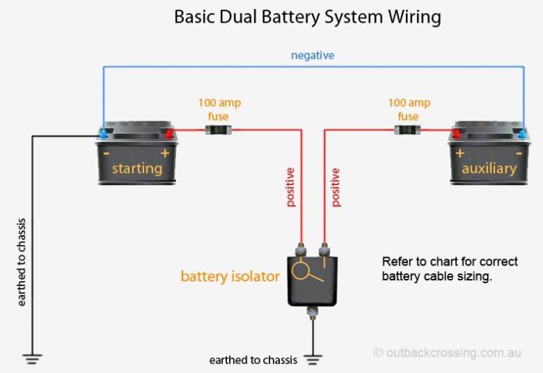 Battery Master Switch Wiring Diagram