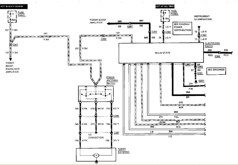 97 Lincoln Continental Radio Wiring Diagram