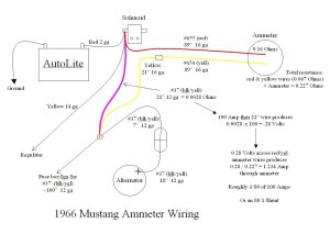Ammeter or Voltmeter Vintage Mustang Forums