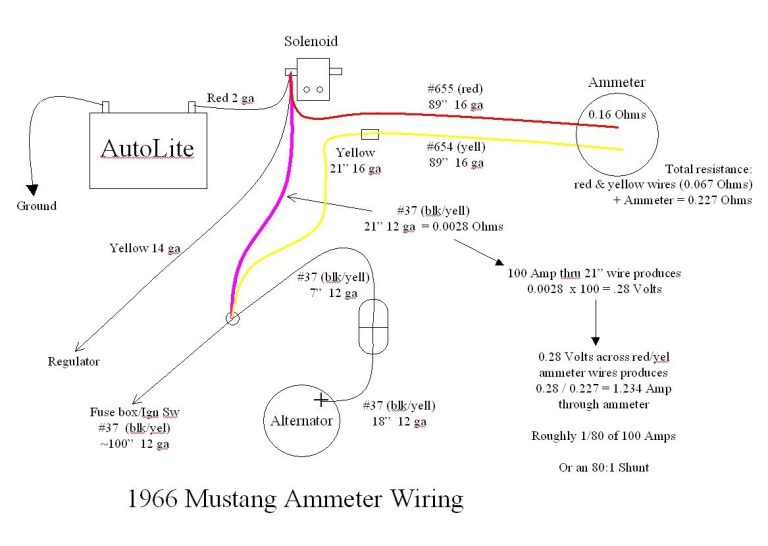 Autometer Voltmeter Wiring Diagram