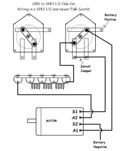 Electrical Club Car Wiring Diagram 48 Volt Diagram Media