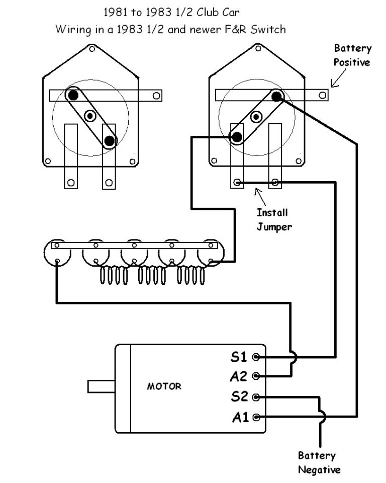 98 Club Car Wiring Diagram