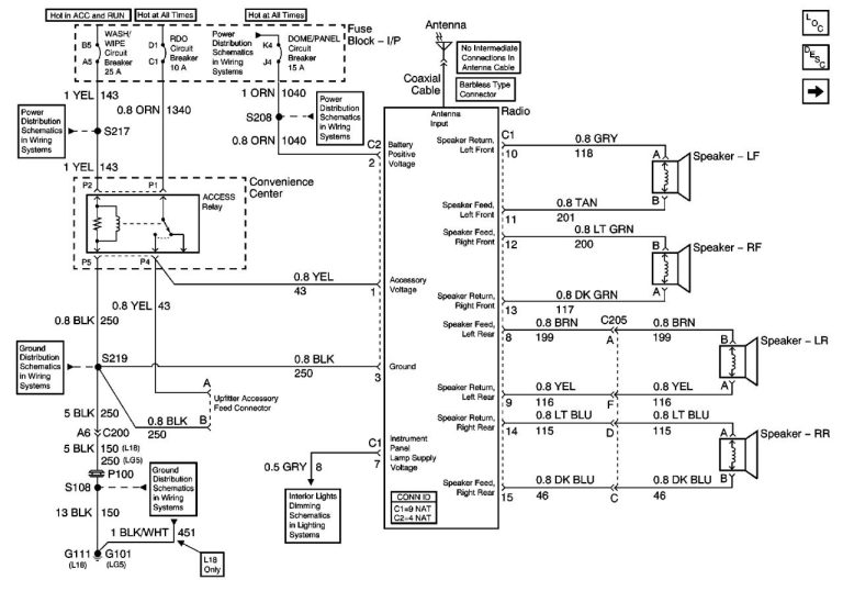 2008 Gmc Sierra Fuel Pump Wiring Diagram