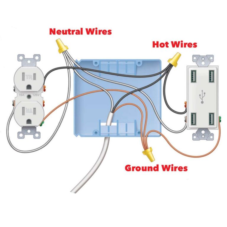 Basic Outlet Wiring Diagram