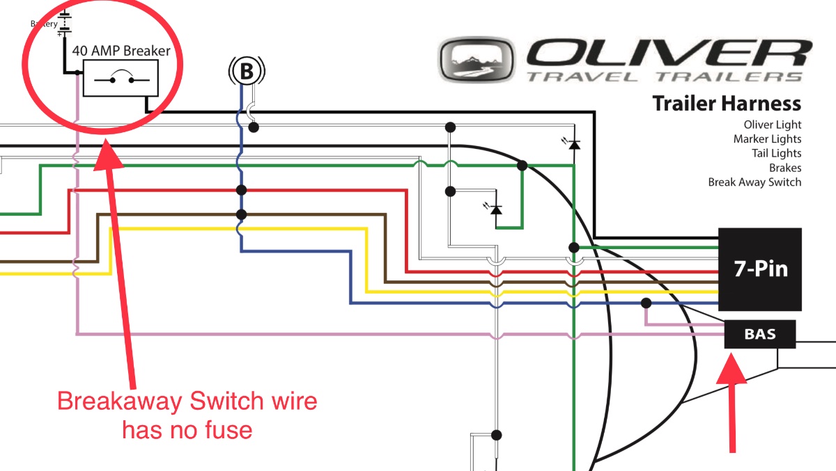 Wiring Diagram For Breakaway Switch