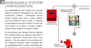 Addressable Smoke Detector Wiring Diagram Traven Info
