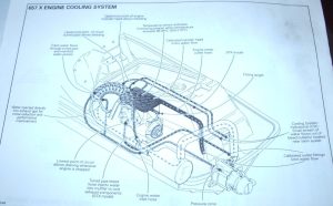 1997 seadoo gtx engine diagram