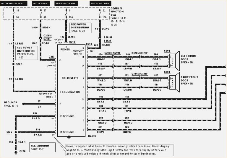 1996 Ford F150 Radio Wiring Diagram